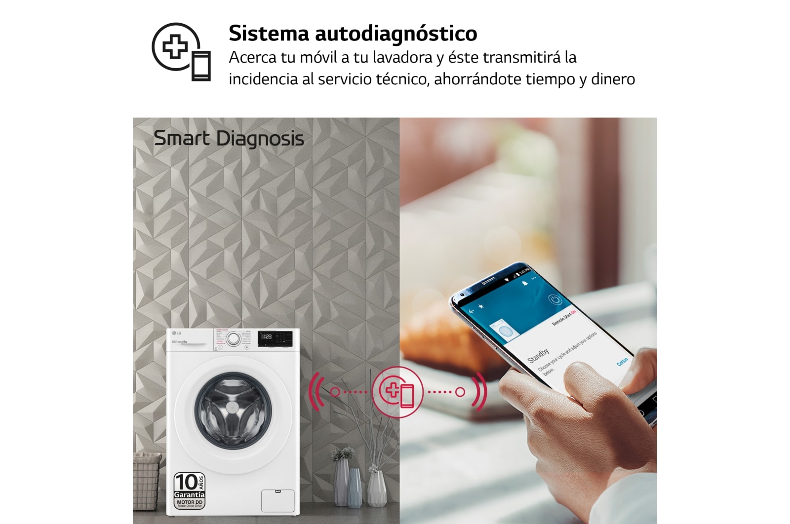 LG Lavadora inteligente AI Direct Drive 9kg, 1400rpm, Clasificación B, Blanca, Serie 300, F4WV3009S3W