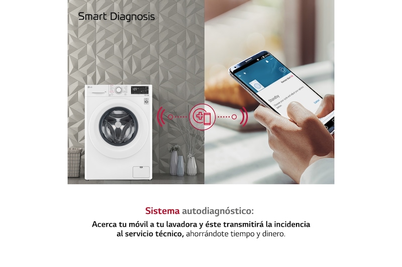 LG Lavadora inteligente  AI Direct Drive TM, con Vapor, autodosificación detergente, 9kg, 1400,  Clasificación B Blanca, Serie 350, F4WV3509S3W