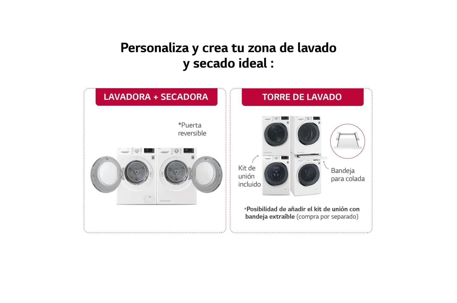 LG Secadora con Bomba de calor Dual Inverter 8kg, Clasificación A+++(-10%), Blanca, Serie 7, RC80V9AV2W