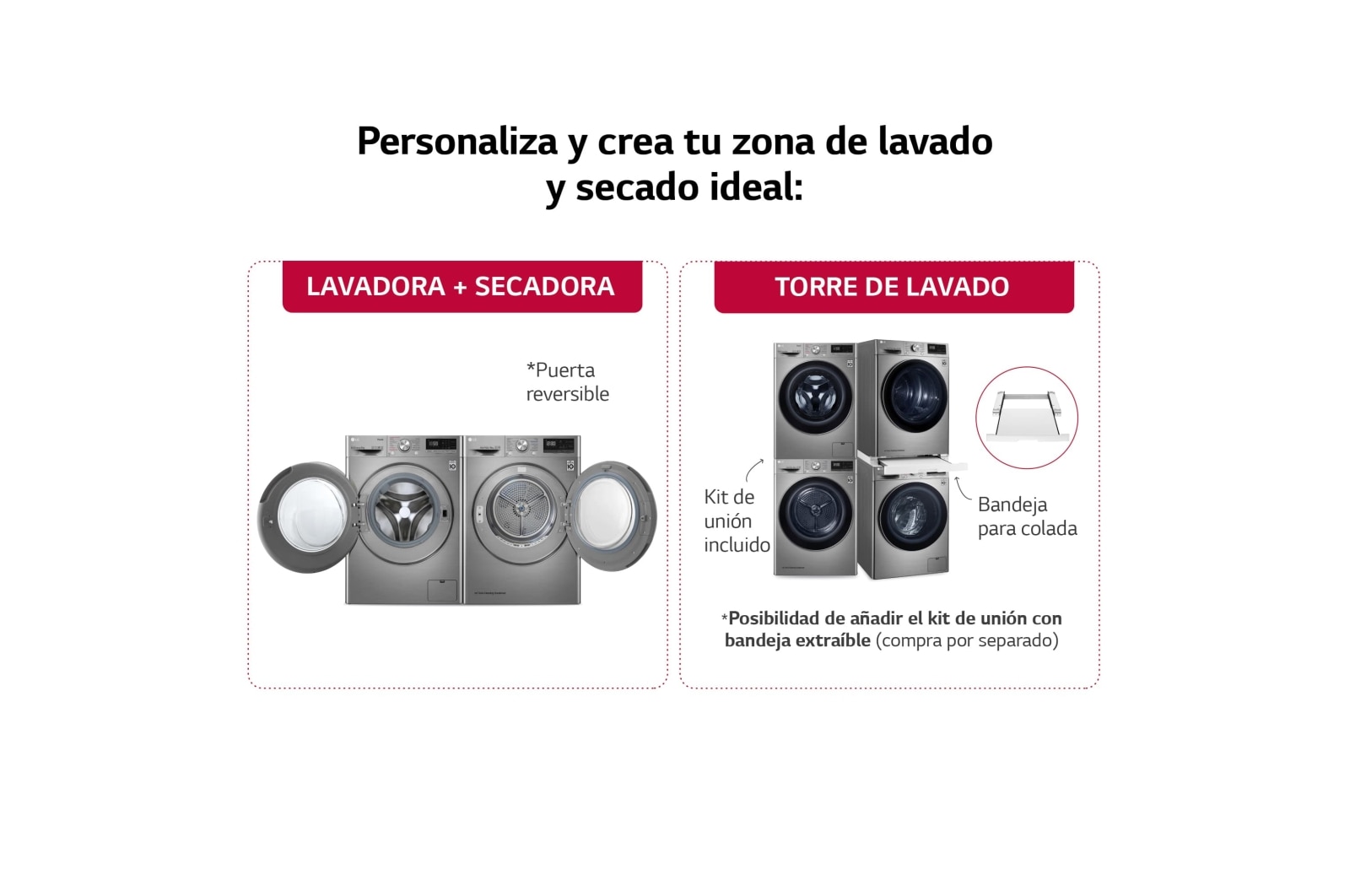 LG Secadora con Bomba de calor Dual Inverter 9kg, Clasificación A+++, Inox Antihuellas, Serie 7, RC90V9EV2Q