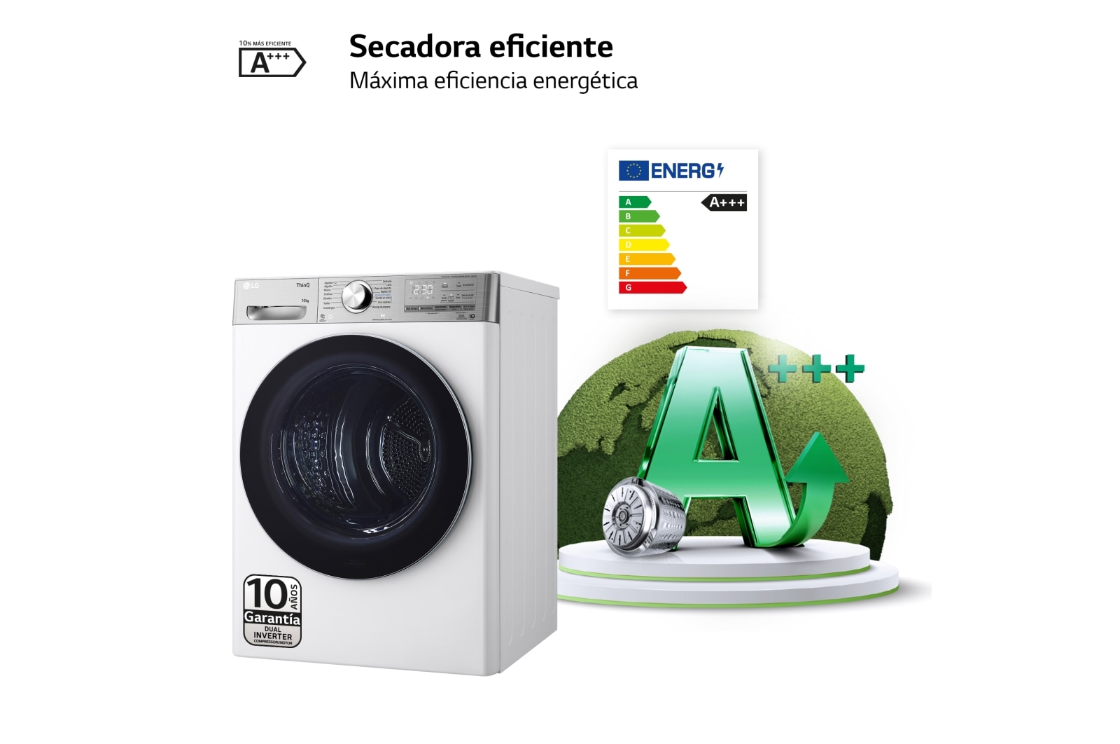 LG Secadora 10kg, A+++, con Bomba de calor Dual Inverter, Blanco, Serie 900, RH10V9AV2WR