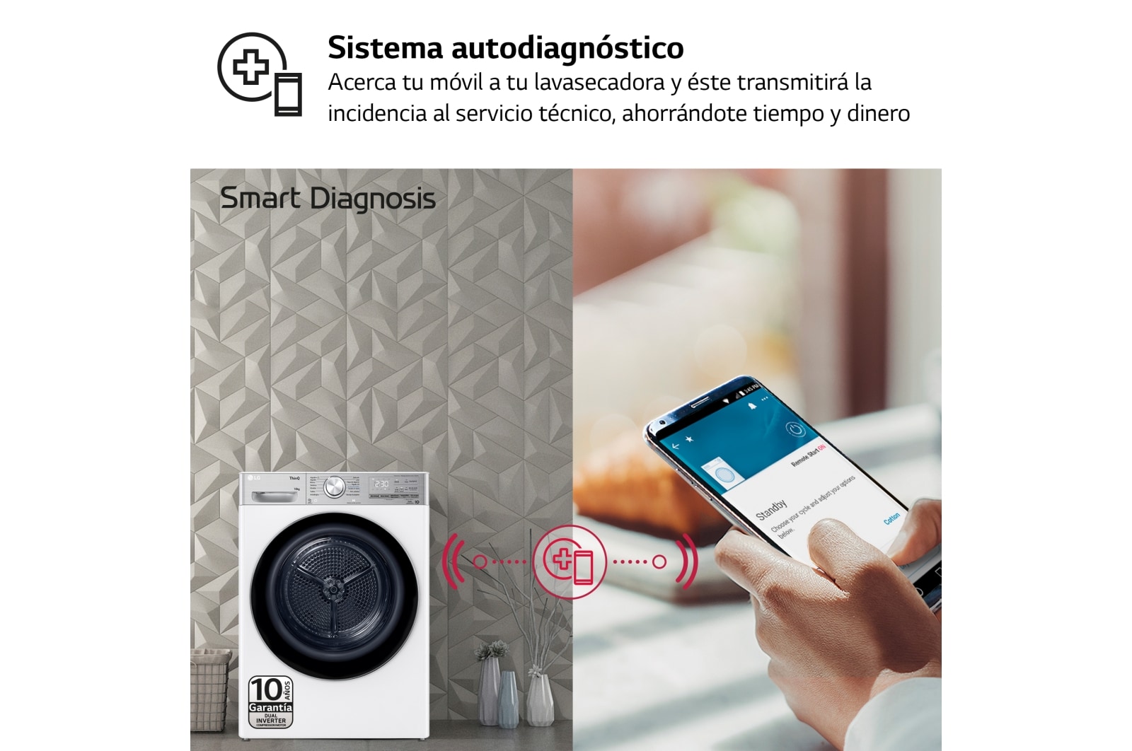 LG Secadora 10kg, A+++, con Bomba de calor Dual Inverter, Blanco, Serie 900, RH10V9AV2WR