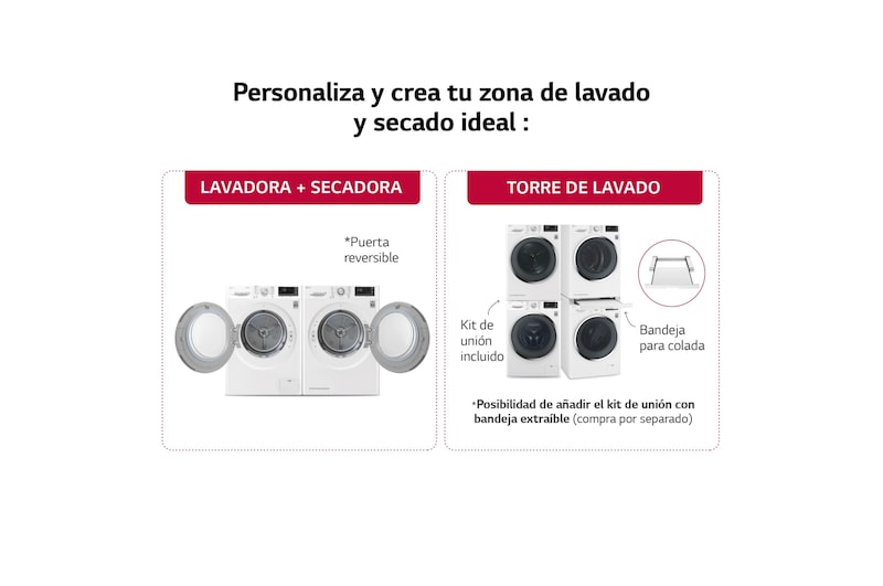 LG Secadora con Bomba de calor Dual Inverter 9kg, Clasificación A++, Blanca, Serie 5, RH90V5AV6Q