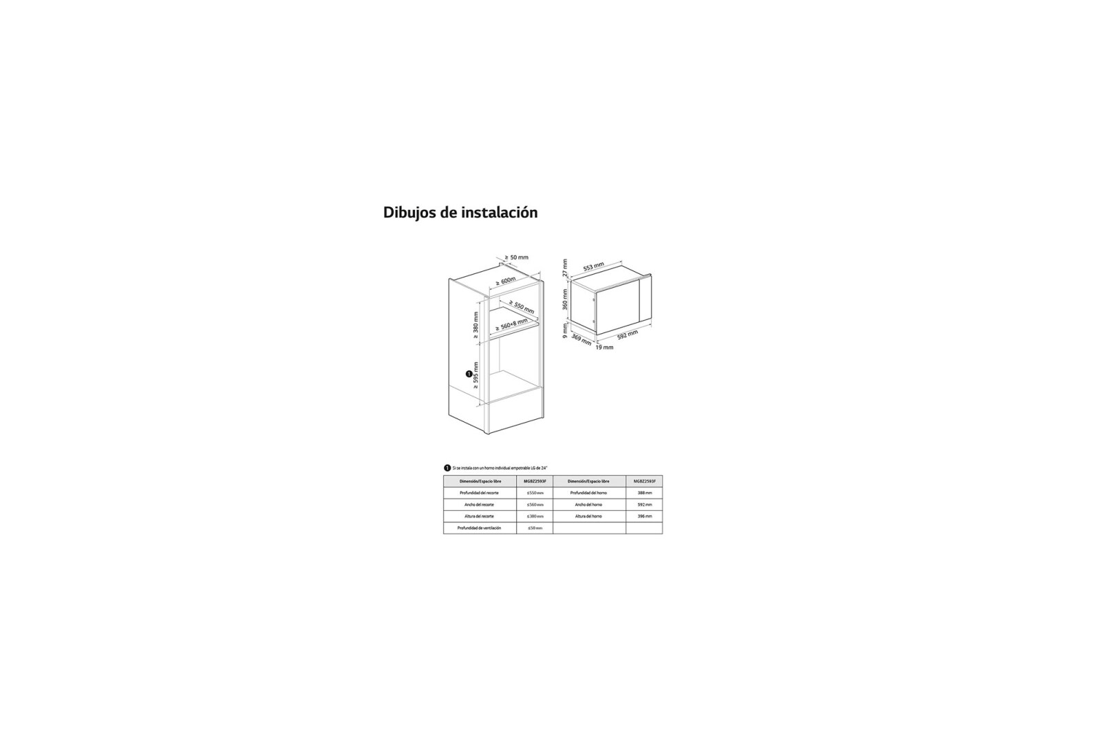 Microondas Grill Integración 25 L . 900W Interior de acero inoxidable ...