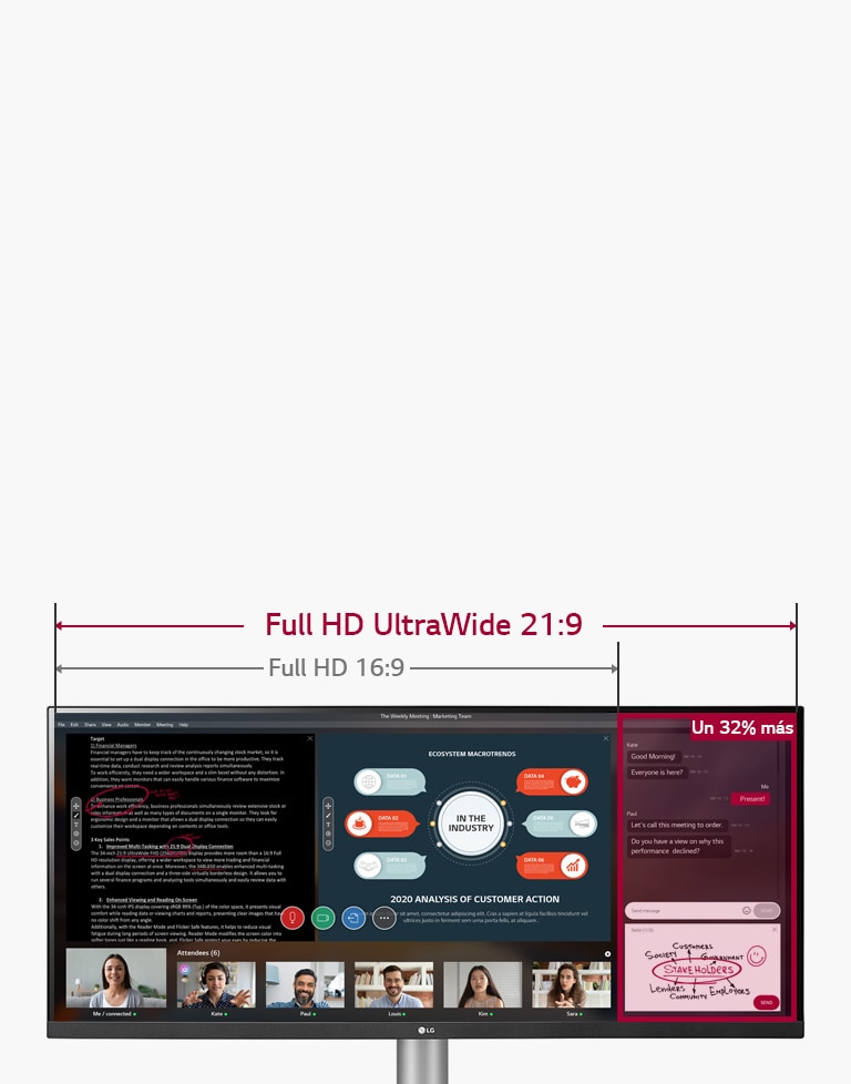 Imagen del espacio de pantalla un 32% más ancho de la pantalla UltraWide Full HD 21:9 en comparación con Full HD 16:9