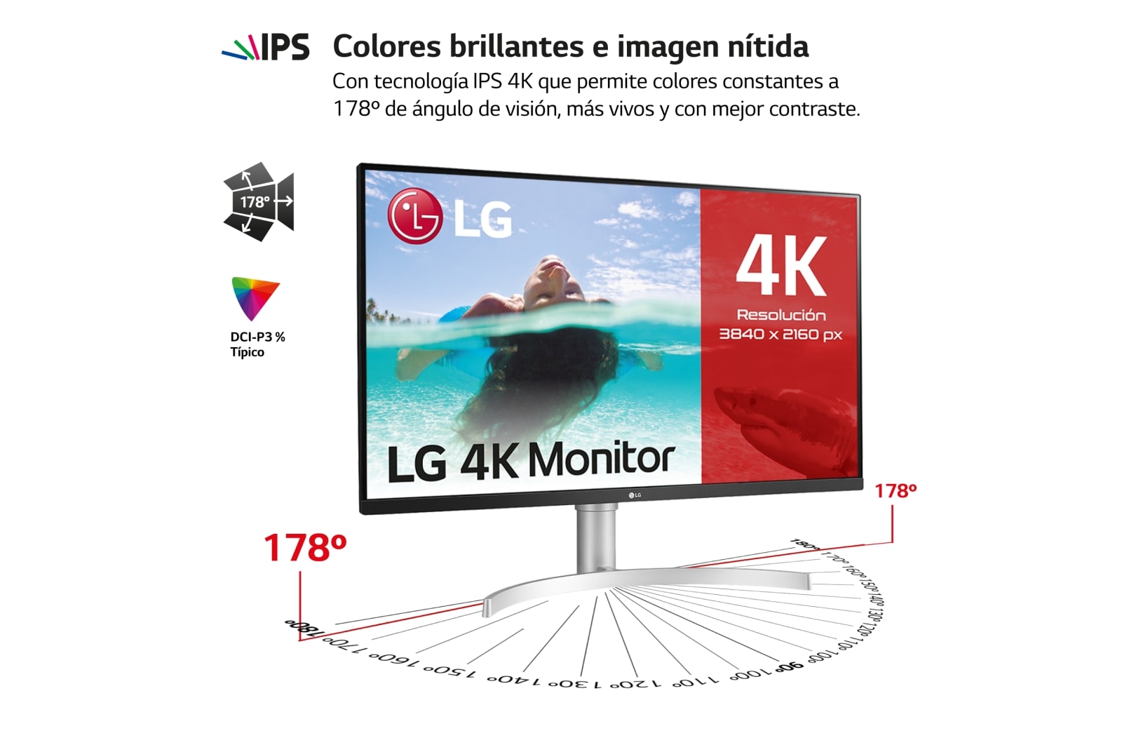 LG 32UN650-B -Monitor 4K UHD LG UltraFine™ (Panel IPS: 3840 x 2160p, 16:9 curvo, 350cd/m², 3000:1, sRGB >95%, 60Hz, 5ms); diag. 80cm; entradas: HDMI x2, DP x1; altavoces 5W ; marcos ultrafinos, G, 32UN650-W