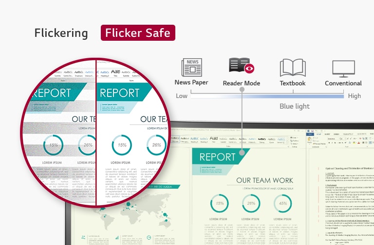 Imagen Flicker Safe y Modo Lectura
