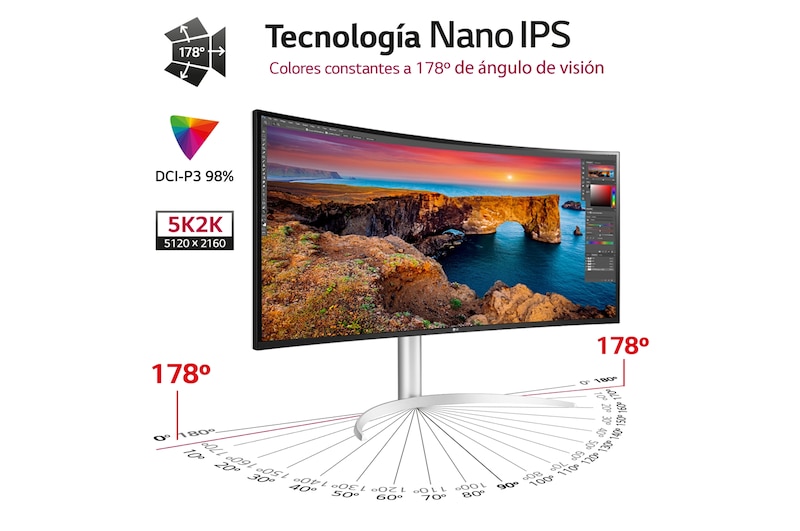 LG Outlet Monitor LG UltraWide 21:9 Curvo 40", 40WP95CP-W.OUTLET
