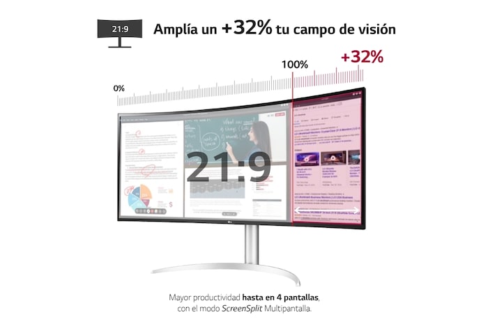 LG Monitor Ultrapanorámico 21:9 LG UltraWide™ (Panel Nano IPS: 5120x2160, 300cd/m², 1000:1, DCI-P3>98%, curvo);entr.: HDMIx2, DPx1, USB-Cx1, USB-Ax2; HDR10; Daisy Chain; Modo PBP; altavoces 2x10W; Ajust. en altura e inclinación. Blanco., 40WP95CP-W