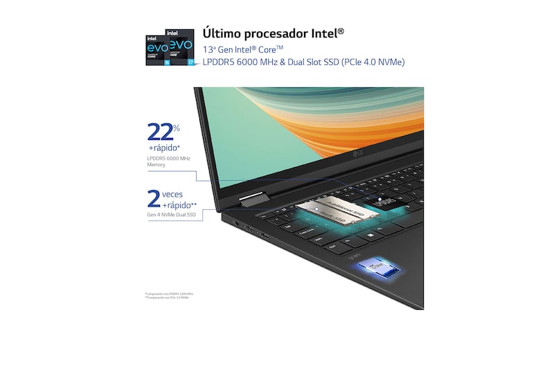 LG gram 14T90R/ Windows 11 Home/ i7/ 16GB/ 512GB SSD/ 1,25Kg/ 24,5h, 14T90R-G.AA75B