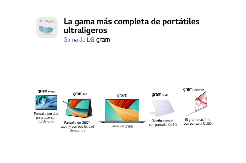 LG gram 14T90R/ Windows 11 Home/ i7/ 16GB/ 512GB SSD/ 1,25Kg/ 24,5h, 14T90R-G.AA75B