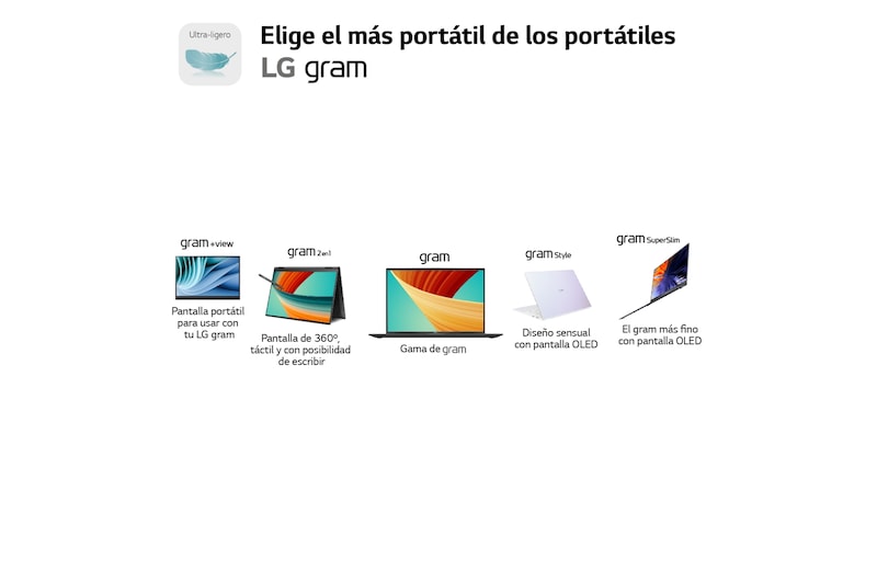 LG gram 14Z90R/ Windows 11 Home/ i7/ 32GB/ 1TB SSD/ 1Kg/ 24,5h, 14Z90R-G.AD78B