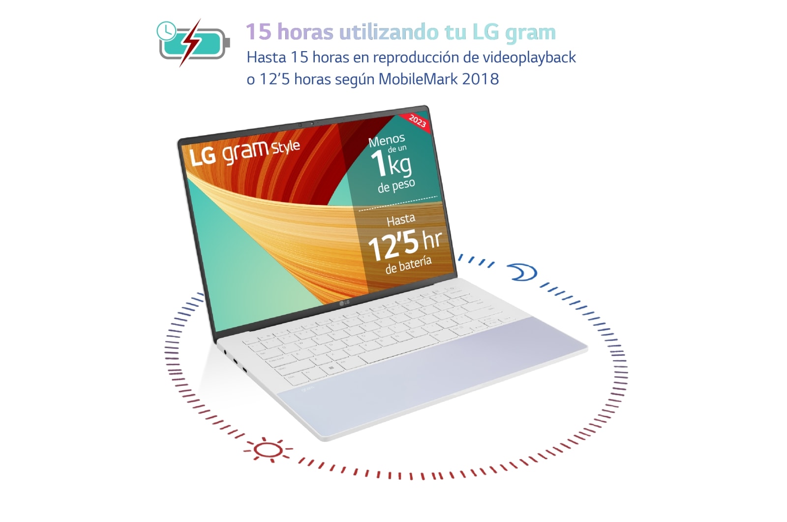 LG gram Style 14Z90RS/ i7/ Windows 11 Home/ 32GB/ 512GB SSD/  OLED/ Acabado nacarado/ 1Kg/ 15h, 14Z90RS-GAD74B