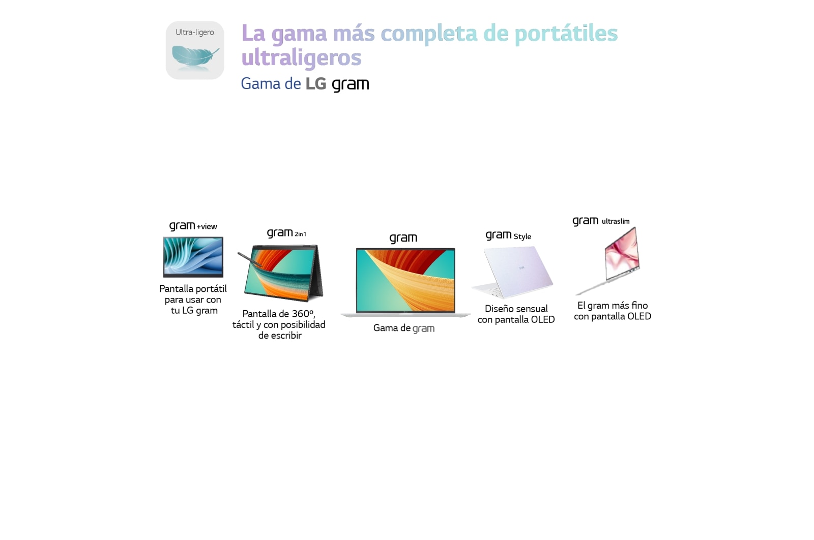 LG gram Style 14Z90RS/ i7/ Windows 11 Home/ 32GB/ 512GB SSD/  OLED/ Acabado nacarado/ 1Kg/ 15h, 14Z90RS-GAD74B