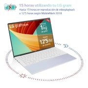 LG gram Style 14Z90RS/ i7/ Windows 11 Home/ 32GB/ 512GB SSD/  OLED/ Acabado nacarado/ 1Kg/ 15h, 14Z90RS-GAD74B