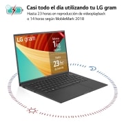 LG gram 14ZB90R/ Windows 11 Home/ i5/ 16GB/ 512GB SSD/ 1Kg/ 24,5h, 14ZB90R-G.AA55B