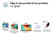 LG gram 15Z90R/ Windows 11 Home/ i7 /16GB/ 512GB SSD/ 1,14Kg /22h, 15Z90R-G.AA75B