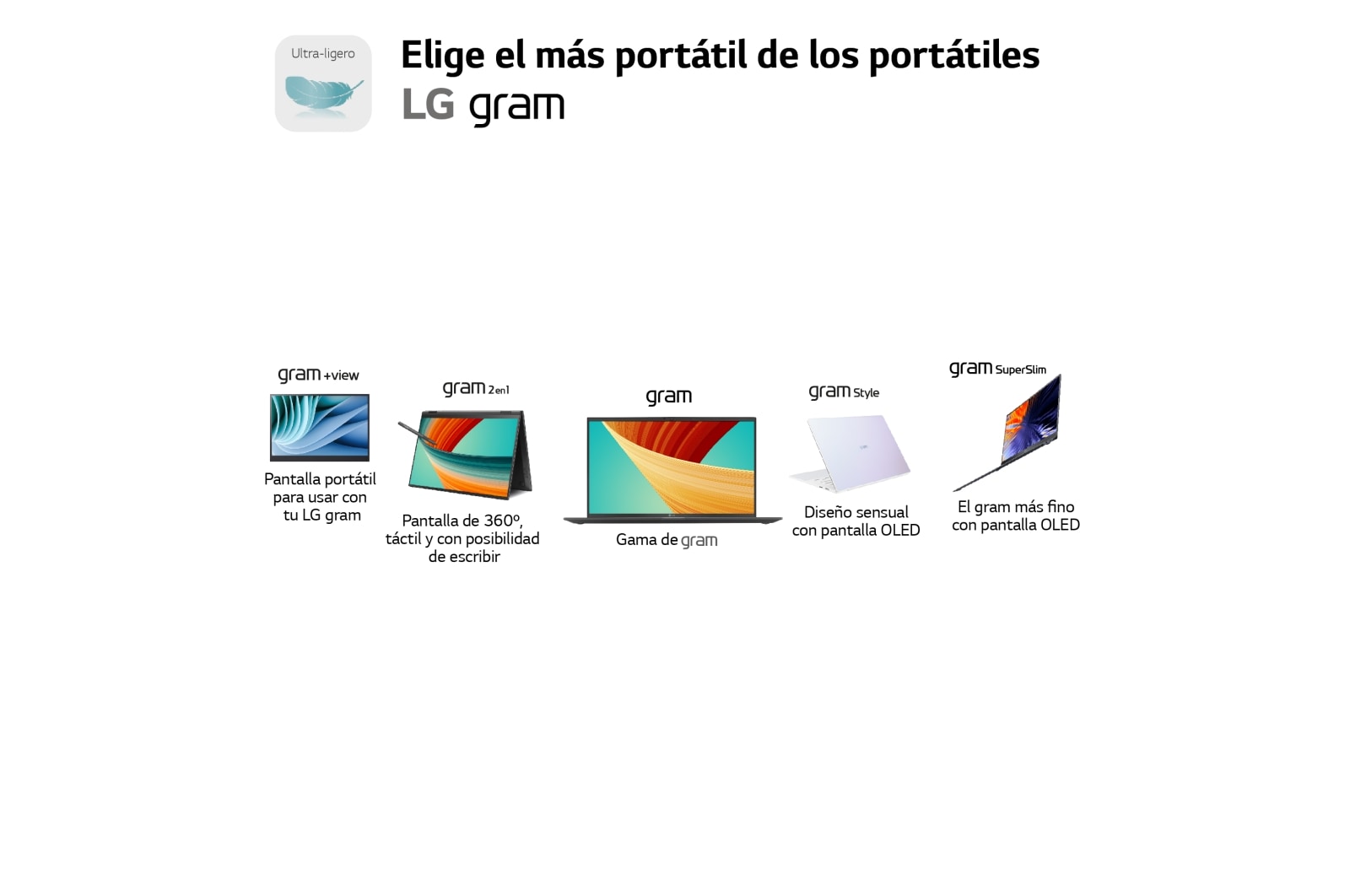 LG gram 15ZD90R/i7/ 16GB/ 512GB SSD/ 1,14Kg/ 22h / Sin Sistema Operativo, 15ZD90R-G.AX75B