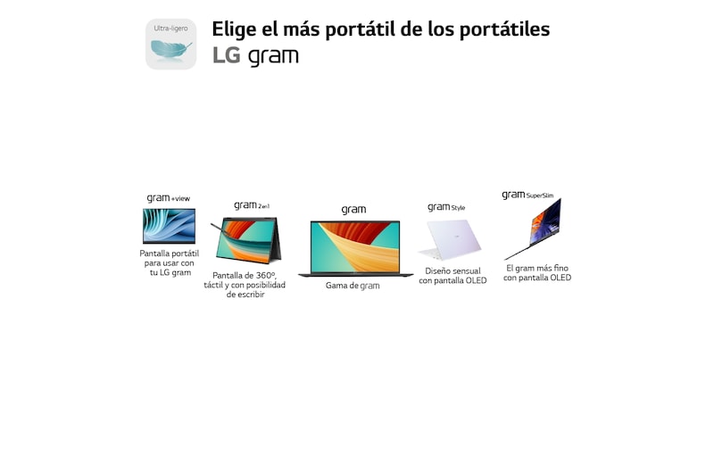 LG gram 15ZD90R/i7/ 16GB/ 512GB SSD/ 1,14Kg/ 22h / Sin Sistema Operativo, 15ZD90R-G.AX75B
