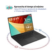 LG gram 16Z90R / Windows 11 Home/ i7/ 32GB/ 512GB SSD/ RTX 3050/ 1,3Kg/ 22,5h, 16Z90R-E.AD75B