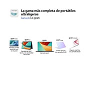 LG gram 16Z90R / Windows 11 Home/ i7/ 32GB/ 512GB SSD/ RTX 3050/ 1,3Kg/ 22,5h, 16Z90R-E.AD75B