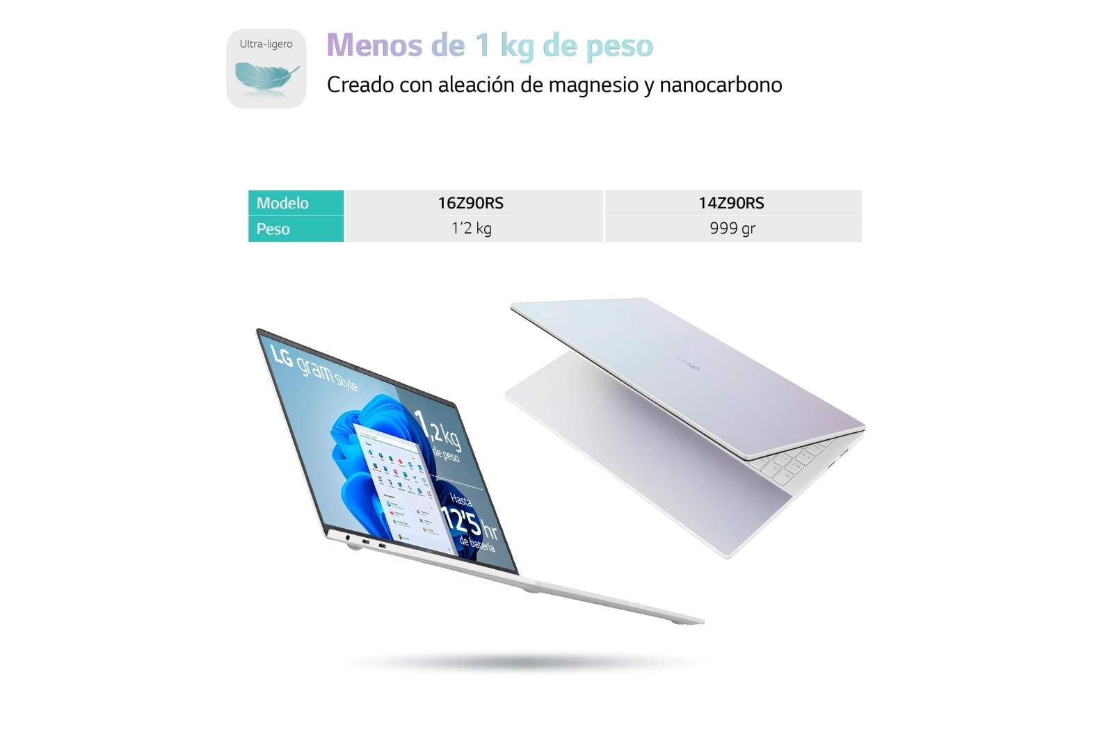 LG gram Style 16Z90RS/ i7/ Windows 11 Home/ 32GB/ 512GB SSD/ OLED/ Acabado nacarado/ 1,25Kg/ 12,5h, 16Z90RS-G.AD74B