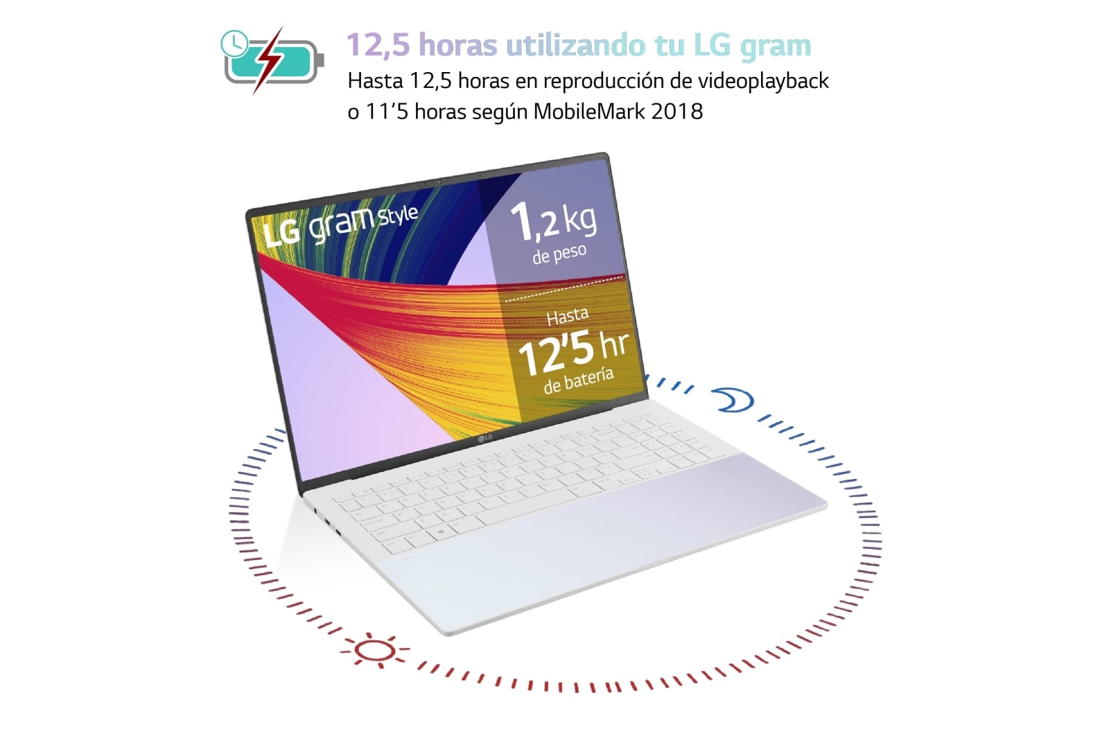 LG gram Style 16Z90RS/ i7/ Windows 11 Home/ 32GB/ 512GB SSD/ OLED/ Acabado nacarado/ 1,25Kg/ 12,5h, 16Z90RS-G.AD74B