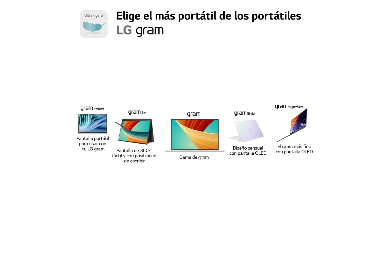 LG gram Style 16Z90RS/ i7/ Windows 11 Home/ 32GB/ 512GB SSD/ OLED/ Acabado nacarado/ 1,25Kg/ 12,5h, 16Z90RS-G.AD74B