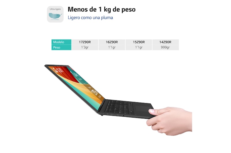 LG Portátil 17" LG gram 17Z90R, Windows 11 Home, Intel® Core™ i5 , 32 GB RAM , 1TB SSD, Panel IPS (2560*1600), Ligero, 1.450 g , 20 h, AI, Negro, 17Z90R-E.AD78B