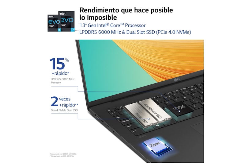 LG Portátil 17" LG gram 17Z90R, Windows 11 Home, Intel® Core™ i5 , 32 GB RAM , 1TB SSD, Panel IPS (2560*1600), Ligero, 1.450 g , 20 h, AI, Negro, 17Z90R-E.AD78B