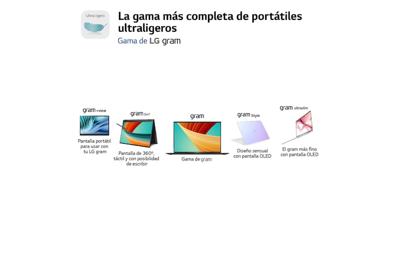 LG Portátil 17" LG gram 17Z90R, Windows 11 Home, Intel® Core™ i5 , 32 GB RAM , 1TB SSD, Panel IPS (2560*1600), Ligero, 1.450 g , 20 h, AI, Negro, 17Z90R-E.AD78B