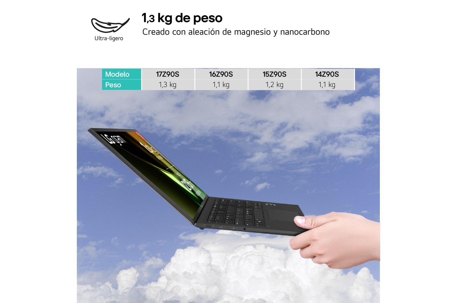 LG gram de 17 pulgadas Laptop Ligero de 32GB RAM Intel® Core™ Ultra 7 | Windows 11, Pantalla IPS Antirreflejo, 17Z90S-G.AD74B