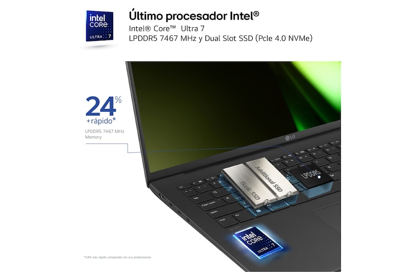 LG gram de 17 pulgadas Laptop Ligero de 32GB RAM Intel® Core™ Ultra 7 | Windows 11, Pantalla IPS Antirreflejo, 17Z90S-G.AD74B