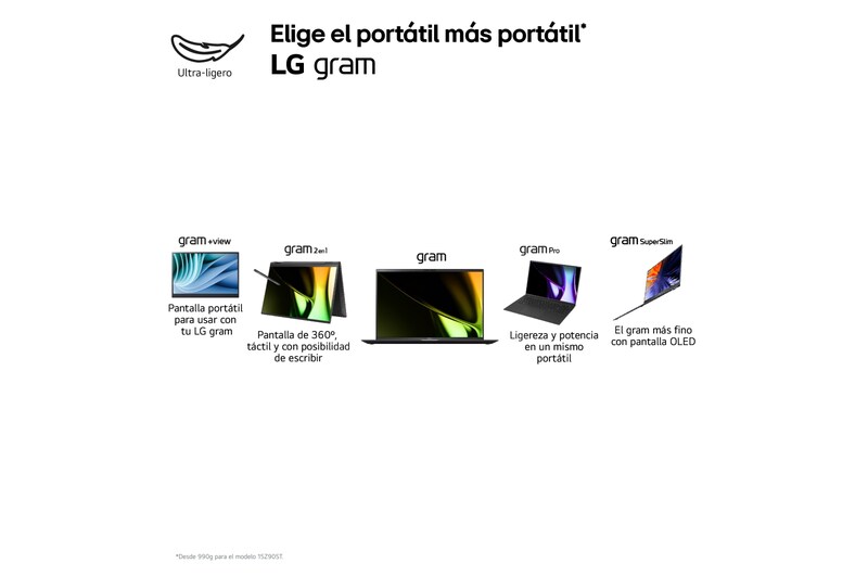 LG gram de 17 Inch Laptop Ligero de 32GB RAM Intel® Core™ Ultra 7 | Windows 11, Pantalla IPS Antirreflejo, 17Z90S-G.AD7BB