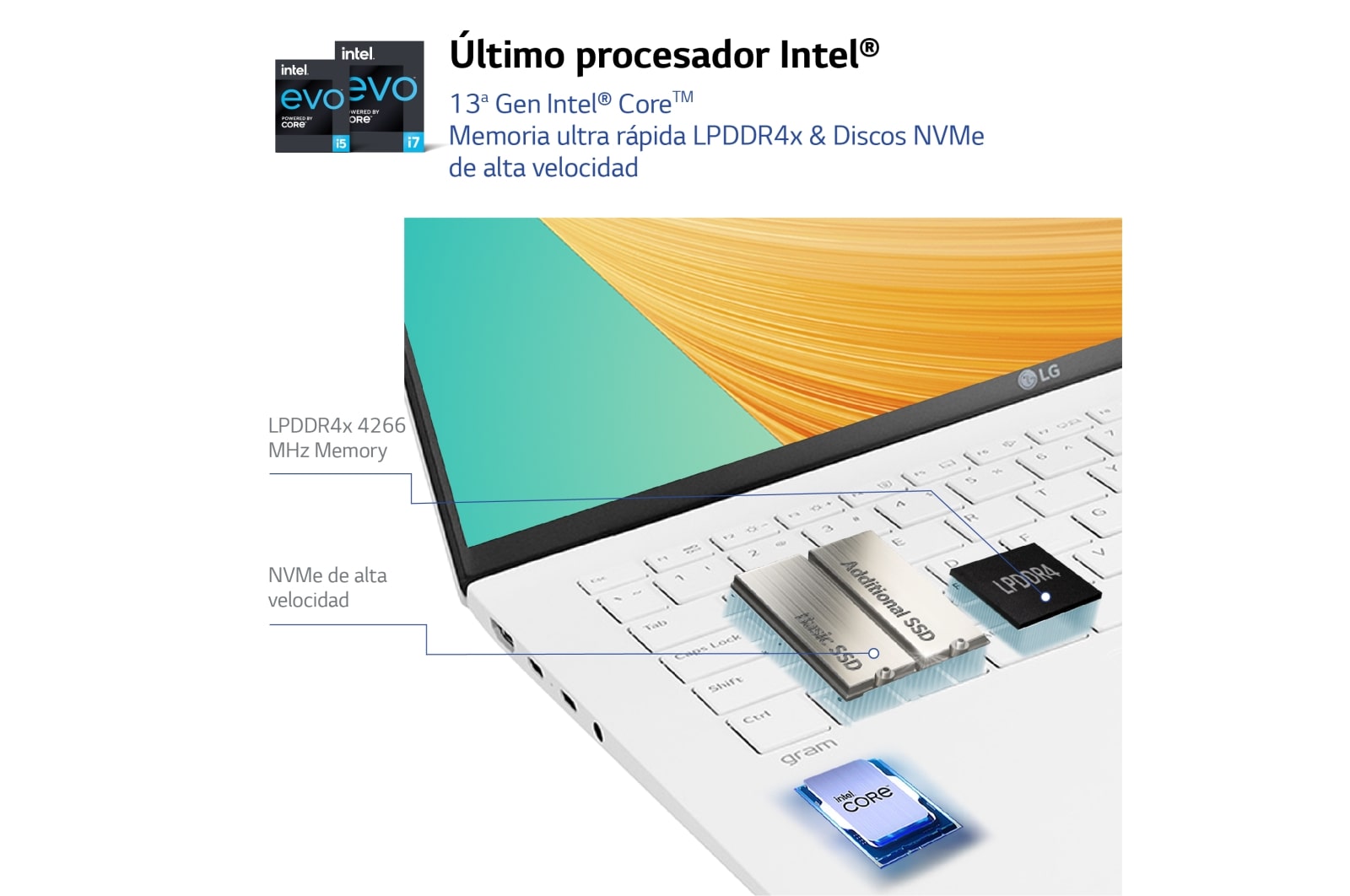 LG gram 17ZB90R/ Windows 11 Home/ i7/ 16GB/ 512GB SSD/ 1,35Kg/ 20h , 17ZB90R-G.AA74B