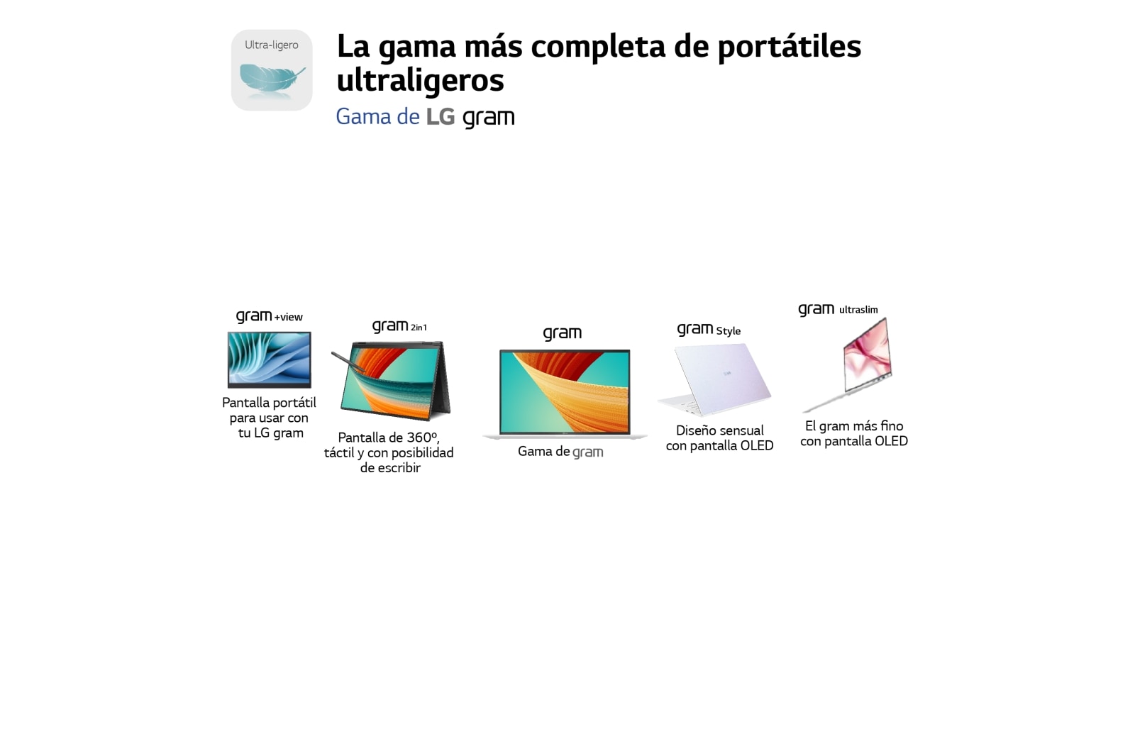 LG gram 17ZB90R/ Windows 11 Home/ i7/ 16GB/ 512GB SSD/ 1,35Kg/ 20h , 17ZB90R-G.AA74B