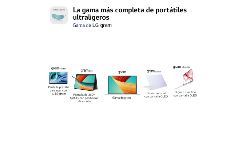 LG gram 17ZB90R/ Windows 11 Home/ i7/ 16GB/ 512GB SSD/ 1,35Kg/ 20h , 17ZB90R-G.AA74B