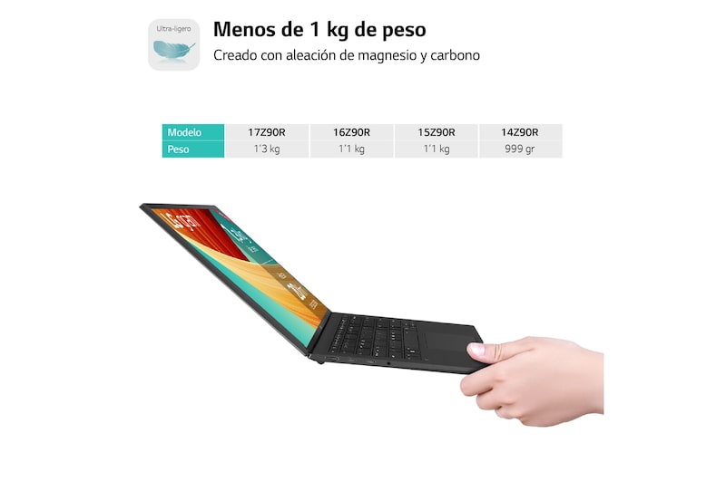 LG gram de 17 pulgadas Laptop Ligero de 16GB RAM Intel® Core™ i7 | Windows 11, Pantalla IPS Antirreflejo, 17ZD90R-G.AX75B