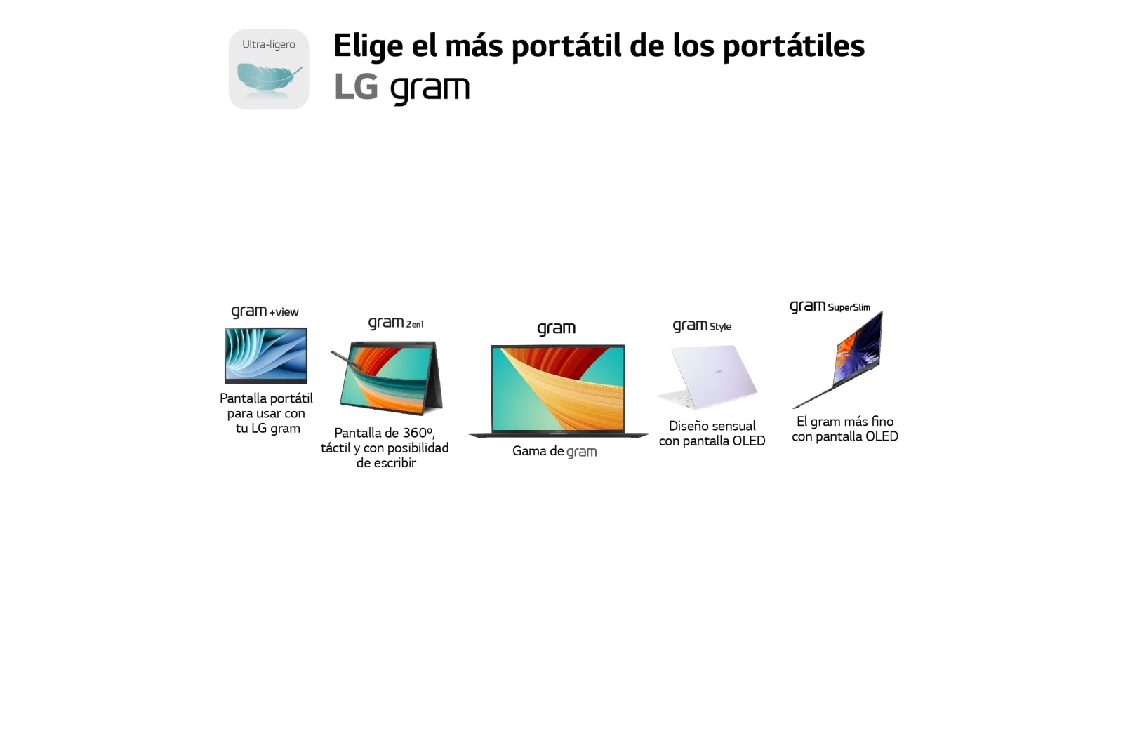 LG gram de 17 pulgadas Laptop Ligero de 16GB RAM Intel® Core™ i7 | Windows 11, Pantalla IPS Antirreflejo, 17ZD90R-G.AX75B