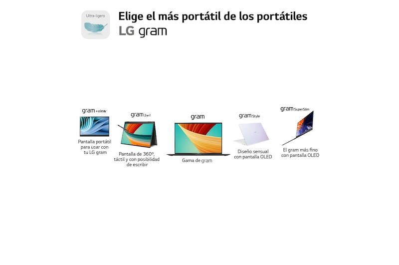 LG gram de 17 pulgadas Laptop Ligero de 16GB RAM Intel® Core™ i7 | Windows 11, Pantalla IPS Antirreflejo, 17ZD90R-G.AX75B
