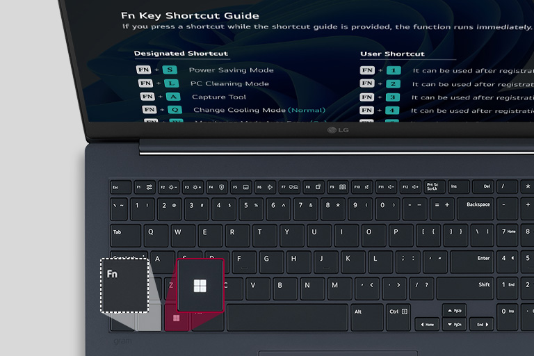 La animación muestra el mapa de atajos de teclado.