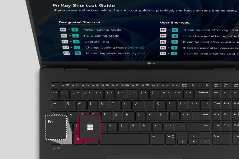La animación muestra el mapa de atajos de teclado.