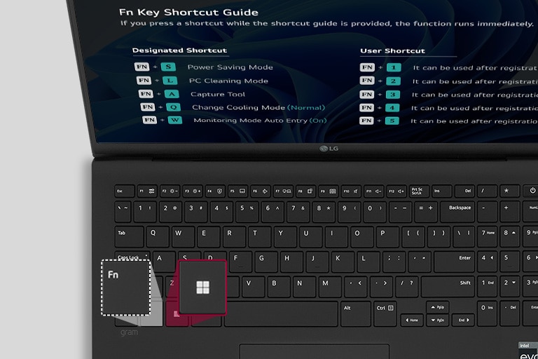 La animación muestra el mapa de atajos de teclado.