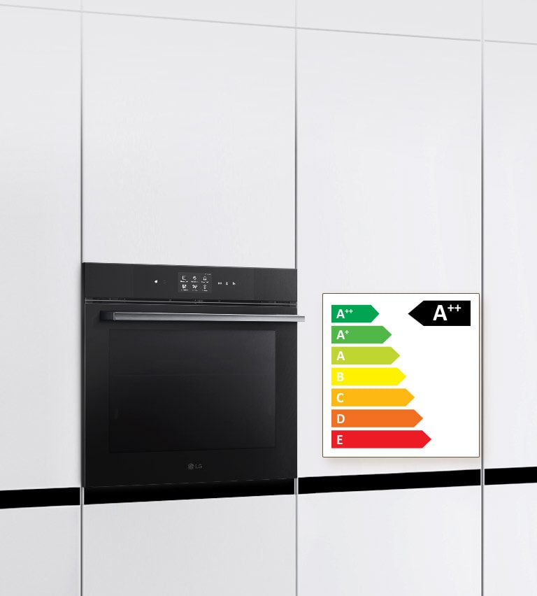 Una imagen que muestra el horno y la calificación energética A++.