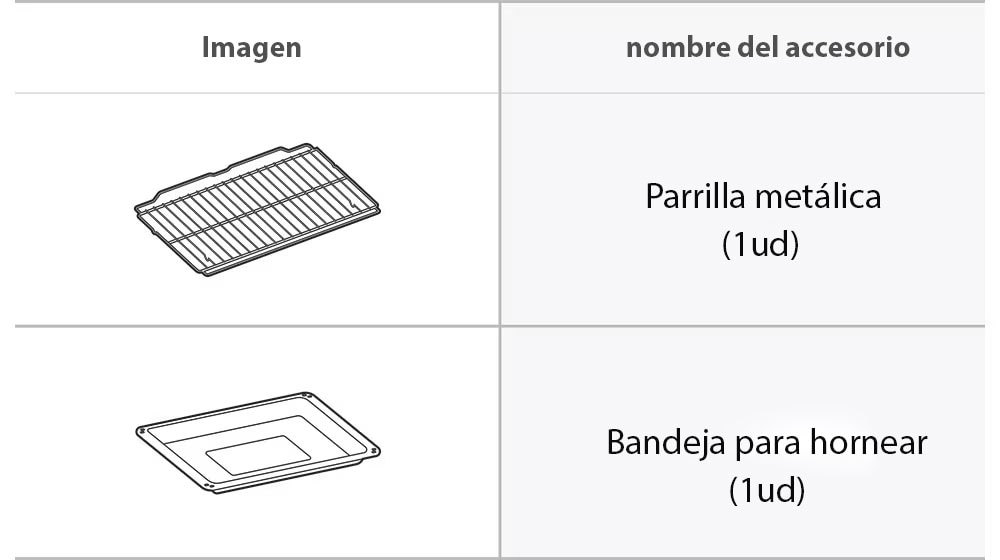 Imagen, nombre del accesorio, parrilla metálica (1ud), bandeja para hornear (1ud).