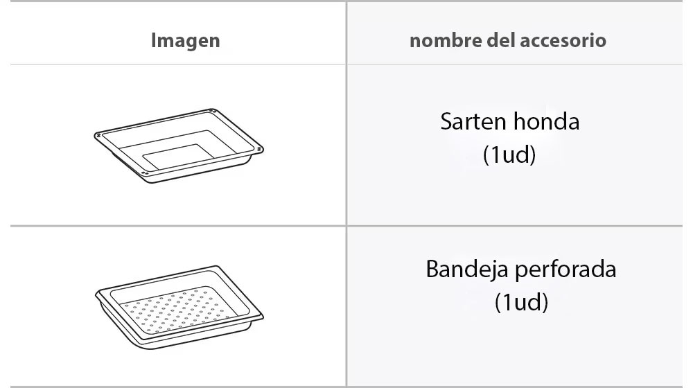 Imgen de los accesorios sartén honda y bandeja perforada