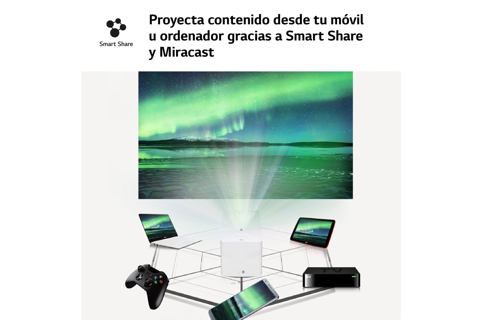 LG Proyector HF65LSR - LG CineBeam de tiro corto (hasta 100", fuente LED, 1.000 lúmenes, 1920 x 1080) 150.000:1, HF65LSR