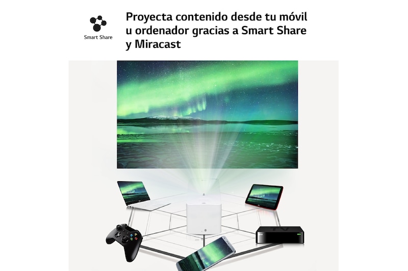 LG Proyector HF65LSR - LG CineBeam de tiro corto (hasta 100", fuente LED, 1.000 lúmenes, 1920 x 1080) 150.000:1, HF65LSR