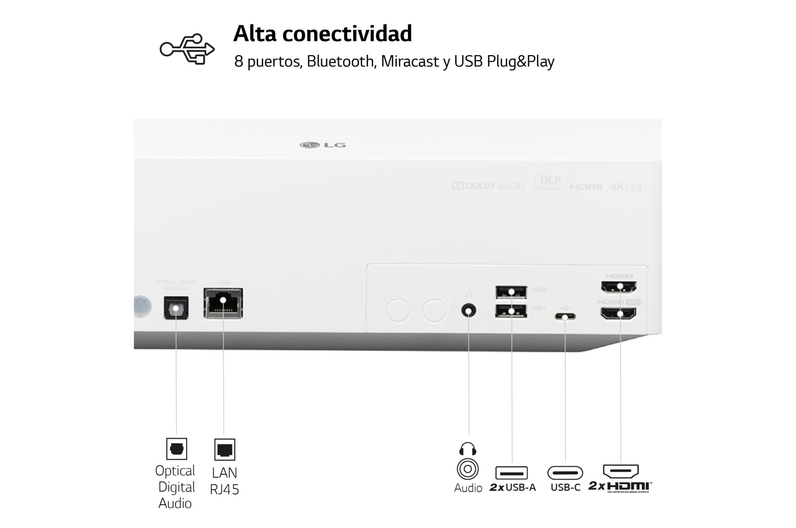 LG Proyector HU70LS - LG CineBeam con SmartTV webOS 4.5 (hasta 140", fuente LED 4 Canales, 1.500 lúmenes, 3840 x 2160) 150,000:1 , HU70LS