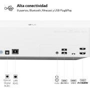 LG Proyector HU70LS - LG CineBeam con SmartTV webOS 4.5 (hasta 140", fuente LED 4 Canales, 1.500 lúmenes, 3840 x 2160) 150,000:1 , HU70LS